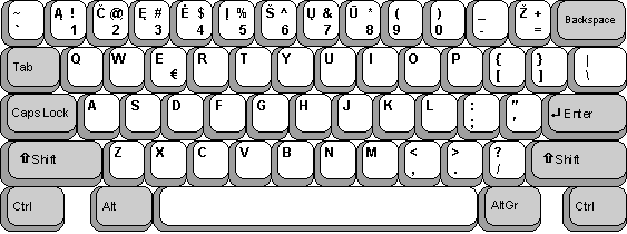 „Skaičiukinė“ („Numeric“) lietuviška klaviatūra